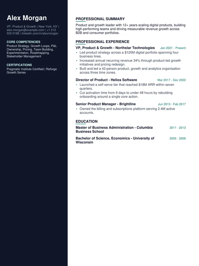 Executive template - real PDF export